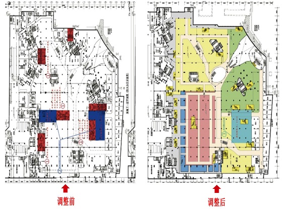 平面優(yōu)化